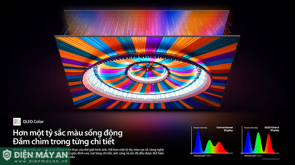 Smart Tivi Mini LED Toshiba AI 4K 85 inch 85Z770RP